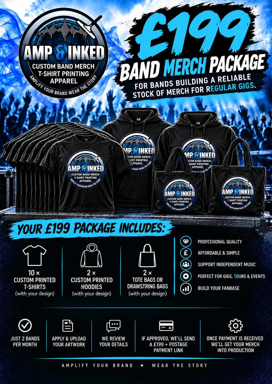 Gig Ready £199 package deal